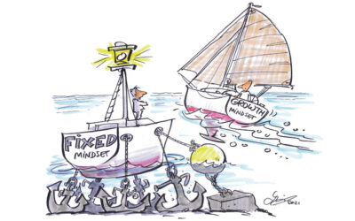 Alles Einstellungssache?!