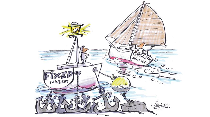 Alles Einstellungssache?!