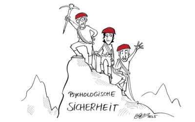 Erfolgreiche Teams
